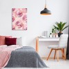 Stupell Industries Feminine Pink Disco Balls Canvas Art - 3 of 4