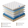 PAGED Hybrid Mattress Breathable Fiberglass-Free Mattress with Gel Memory Foam for Breathable Comfort - 4 of 4