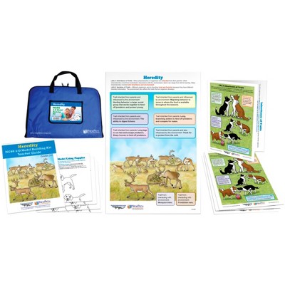 NewPath Learning Heredity NGSS 2D Model Building Kit