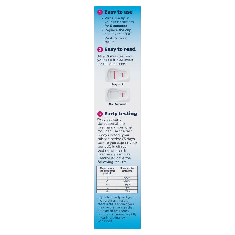 Clearblue Early Detection Pregnancy Test, 3 of 19