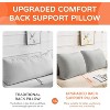 Back Support Pillow for Couch, Removable Velvet Cover - 4 of 4