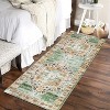 2'x6' Machine Washable Runner Rug, Non-Slip Backing, Vintage Low Pile, Boho Style for Kitchen, Entryway, Laundry Room, Blue - 3 of 4