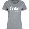 Women's - Coca-Cola - Drink Coke Enjoy - 2 of 4