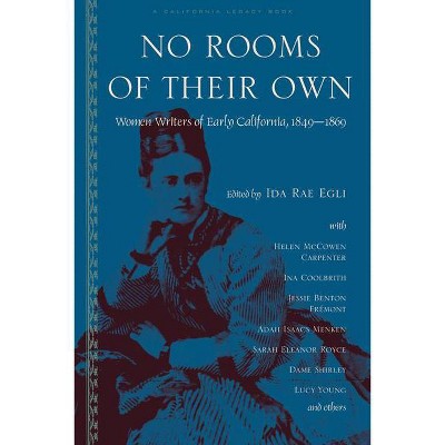 No Rooms of Their Own - 2nd Edition by  Ida Rae Egli (Paperback)