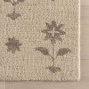 Nuloom Ella Wool Area Rug - 4 of 4