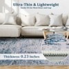 Ombre Vintage Area Rug Distressed Washable Living Room Bedroom Rug Indoor Carpet Ultra-Thin Soft Rug for Office Dining Room Non-Slip - 4 of 4