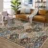 Washable Non Slip Floral Print Vintage Area Rugs for Living Room Bedroom, Soft Low Pile Dining Room Carpet for Home Office - 2 of 4