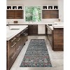 HomeStock Washable Grant Teal/Ivory 2x8, Traditional, Machine Woven with Printed Designs - 2 of 4