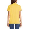 Lands' End Women's Short Sleeve Polyester Polo Shirt - 2 of 3