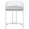 Coaster Set of 2 Thermosolis Modern Acrylic Back Upholstered Counter Height Barstools Gray/Chrome - 4 of 4