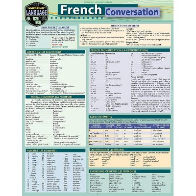 French Conversation - 2nd Edition by  Liliane Arnet & Sylvie Waskiewicz (Poster)