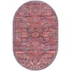 Unique Loom Maahru Collection Area Rug - Waxing Moon - 2 of 4