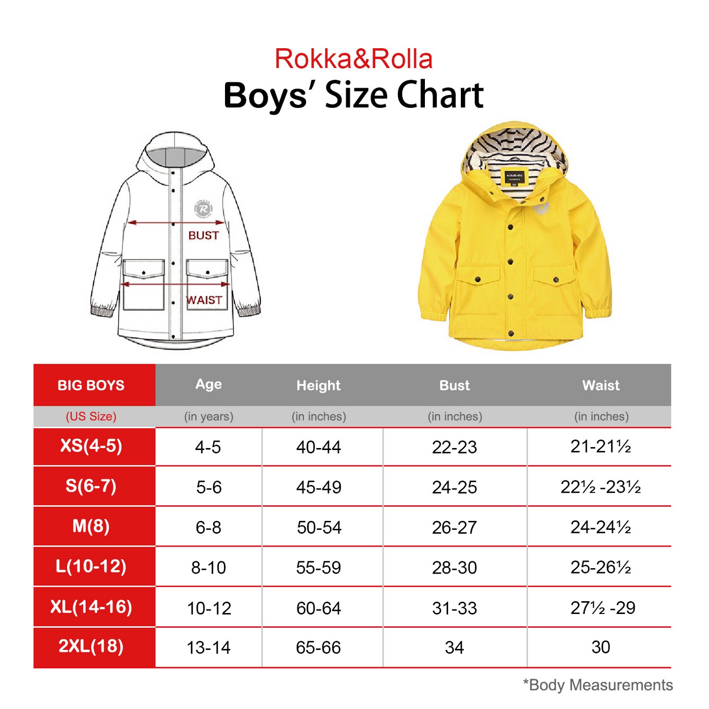 Куртки Rokka&Rolla Waterproof Rain Coats Rubberized Jackets-Lemon Chrome для мальчиков — фото 2