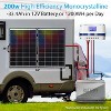 SereneLife SLSOLBK002 Mono Solar Panel Starter Kit - Portable Off-Grid Solar Panel Briefcase with 20A PWM Controller - 3 of 4
