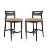 Christopher Knight Home Snow Outdoor Aluminum 29.5" Armless Barstool with Removable Sunbrella Cushion(Set of 2) - 2 of 4