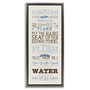 Stupell Industries Bathroom Rules Vintage List, 11" x 25" - 1 of 4