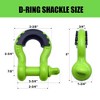 Recovery Gear Kit Including 10 Ton Snatch Block Pulley with Winch Line Dampener, 3/4" d Ring Shackles, 3" x 20' Tow Strap , 3" X8' Tree Saver Strap - 2 of 4