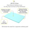 BreathableBaby All-in-One Fitted Sheet & Waterproof Cover, For 39" x 27" Play Yard Mattress (2-Pack), Aqua - 3 of 4