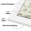 Americanflat Poster Frame - Wooden Picture Frame with Plexiglass Cover - 3 of 4