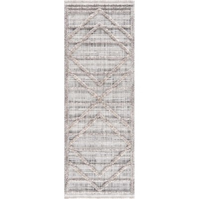 Hauteloom Runner Area Rug   Charcoal