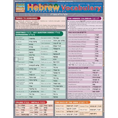 Hebrew Vocabulary - by  Joseph Levi (Wall_chart)