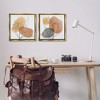 Stupell Industries Simple Neutral Southwestern Botanicals, 18" x 18" - 2 of 4