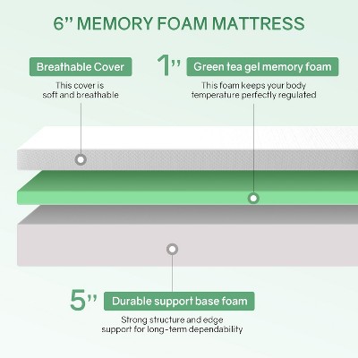 Queen Size White Gel Memory Foam Mattress with Stretch Knit Cover
