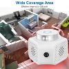 iMountek"360° Ultrasonic Rodent Chaser – Indoor Electronic Mouse Control with Ultrasonic Sound Deterrent"White - 4 of 4