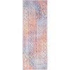 Unique Loom    Rainbow Spectral Area Rug - 2 of 4