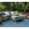 Courtyard CY8734 UV & Stain Resistant Non-Shedding Power Loomed Indoor/Outdoor Rugs - Safavieh - 4 of 4