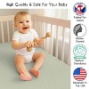 Sweet Jojo Designs Baby Gender Neutral Unisex Fitted 100% Cotton Muslin Crib Sheets Set Farm Animals Multicolor 2pc - 3 of 4