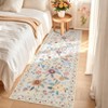 Hallway Runner Rug 2x6 Washable Runner Rugs Non Slip Floral Area Rug Ultra-Thin Soft Flower Carpet Runners for Kitchen Entryway Laundry Bathroom - 3 of 4