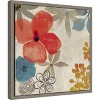 Amanti Art Danica I Mini by Aimee Wilson Canvas Wall Art Print Framed 16 x 16-in. - 3 of 4