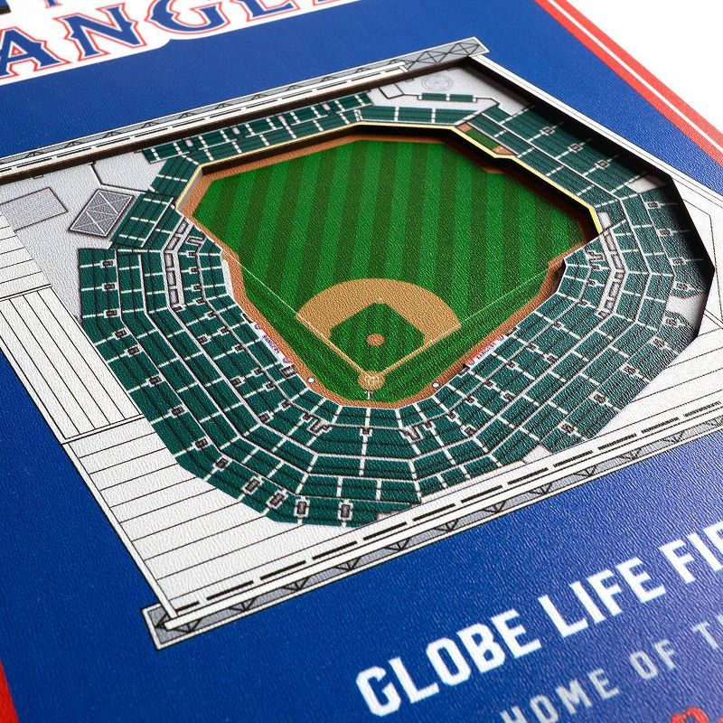 8&#34; x 32&#34; MLB Texas Rangers 3D Stadium Banner, 3 of 5