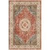 Coolmee Washable Area Rug for Living Room Boho Rugs Non-Slip Thin Vintage Throw Carpet for Bedroom Office Dining Room Kitchen Home - 2 of 2