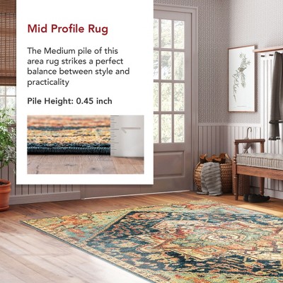 Green Medallion Synthetic Easy Care Area Rug