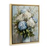 Stupell Industries Muted Classic Hydrangeas Floating Frame Canvas Art - 2 of 4