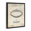 Stupell Industries American Football Sports Blueprint, 25" x 31" - 3 of 4