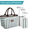 Tirrinia Lunch Bags for Women, Cute Insulated Lunch Tote Bag for Kids, Fashionable Leakproof Lunch Box - image 4 of 4