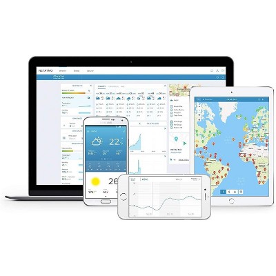 Netatmo Wireless Indoor Outdoor Weather Station with Humidity Sensor