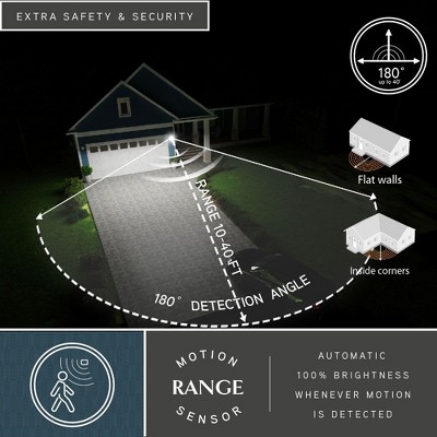 Vaxcel Melbourne 1 - Light Wall Light in  Oil Rubbed Bronze