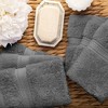 Luxury Egyptian Quality Cotton Heavyweight Ultra-Plush Towel Set by Blue Nile Mills - 4 of 4