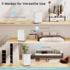 Costway 54 pints Dehumidifier With Drain Hose 3 Modes LED Display 3-Color Indicator Light 4500 Sq.Ft - 4 of 4