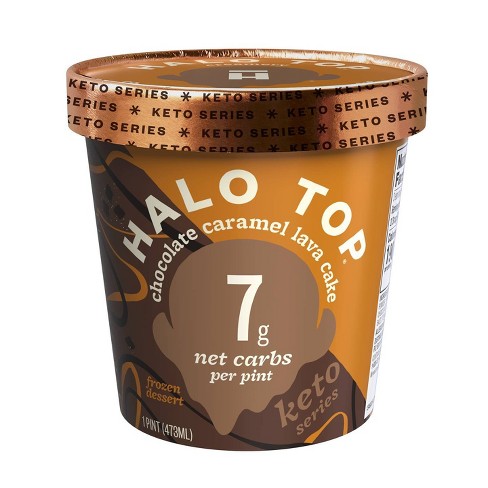 halo top keto ingredients
