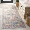Arizona ARZ213 Power Loomed Machine Washable Skid Resistant Indoor Rugs - Safavieh - 2 of 4