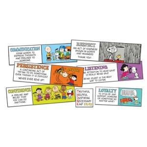 Eureka® Peanuts® Character Building Mini Bulletin Board Set - 1 of 1