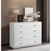 NicBex 9 Drawers Dresser Chest of Drawers with Ample Storage Closet Organizers and Storage for Bedroom, Living Room, Hallway - 2 of 4