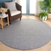 River RVR600 Power Loomed Indoor Rugs - Safavieh - 2 of 4