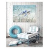 Cottage Garden West of The Wind Under The SEA Blue, Tan 40 x 30 Inch Waterproof Gallery Wrapped Canvas, Outdoor Garden, Yard, Patio All Weather - 2 of 2