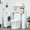 kleankin Over The Toilet Storage, Bathroom Organizer with Adjustable Inner Shelf, and Door Cabinet, White - 3 of 4